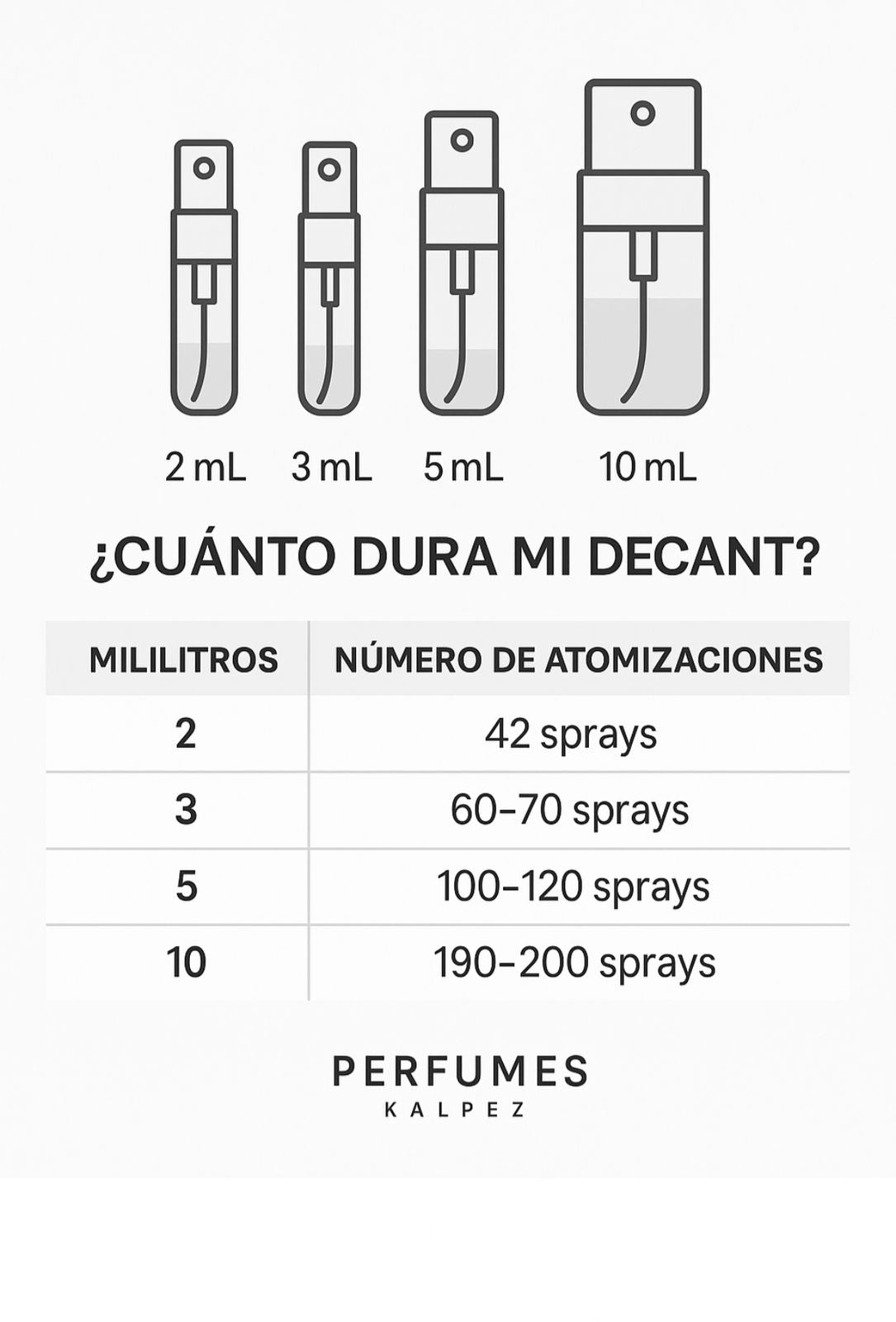 Le Male Le Parfum - Jean Paul Gaultier